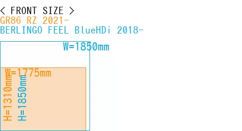 #GR86 RZ 2021- + BERLINGO FEEL BlueHDi 2018-